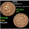 Image 1 : 1859 Indian Cent 1c Grades f+