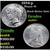 Image 1 : 1934-p Peace Dollar $1 Grades Select+ Unc