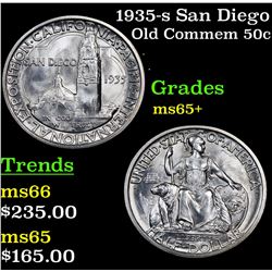 1935-s San Diego Old Commem Half Dollar 50c Grades GEM+ Unc