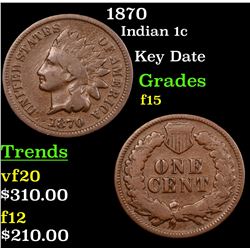 1870 Indian Cent 1c Grades f+