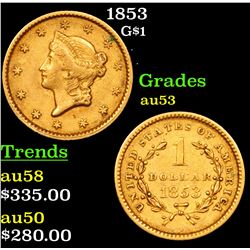 1853 Gold Dollar $1 Grades Select AU