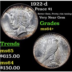 1922-d Peace Dollar $1 Grades Choice+ Unc