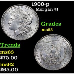 1900-p Morgan Dollar $1 Grades Select Unc