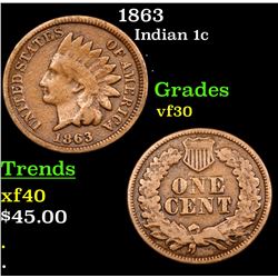 1863 Indian Cent 1c Grades vf++
