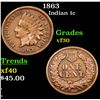 Image 1 : 1863 Indian Cent 1c Grades vf++