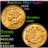 Image 1 : ***Auction Highlight*** 1874 Gold Dollar $1 Grades Select Unc (fc)