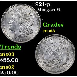 1921-p Morgan Dollar $1 Grades Select Unc
