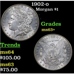 1902-o Morgan Dollar $1 Grades Select+ Unc