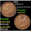 Image 1 : 1891 Indian Cent 1c Grades Choice Unc BN