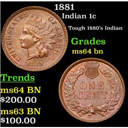 1881 Indian Cent 1c Grades Choice Unc BN