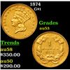 Image 1 : 1874 Gold Dollar $1 Grades Select AU