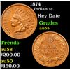 Image 1 : 1874 Indian Cent 1c Grades Choice AU