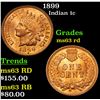 Image 1 : 1899 Indian Cent 1c Grades Select Unc RD