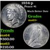 Image 1 : 1934-p Peace Dollar $1 Grades Select+ Unc