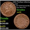 Image 1 : 1863 Turban Liberty Civil War Token 1c Grades Choice AU/BU Slider