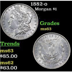 1882-o Morgan Dollar $1 Grades Select Unc