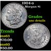 Image 1 : 1904-o Morgan Dollar $1 Grades Unc Details