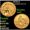 Image 1 : 1926-p Gold Indian Quarter Eagle $2 1/2 Grades BU+