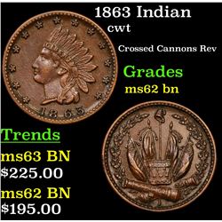 1863 Indian Civil War Token 1c Grades Select Unc BN