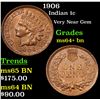 Image 1 : 1906 Indian Cent 1c Grades Choice+ Unc BN