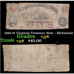 1862 $1 Virginia Treasury Note Ð Richmond Grades vg, very good