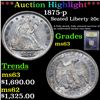 Image 1 : ***Auction Highlight*** 1875-p Twenty Cent Piece 20c Graded Select Unc By USCG (fc)