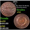 Image 1 : 1871 Two Cent Piece 2c Grades xf+