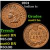Image 1 : 1891 Indian Cent 1c Grades Select Unc BN
