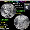 Image 1 : ***Auction Highlight*** 1935-p Peace Dollar $1 Graded Choice+ Unc By USCG (fc)