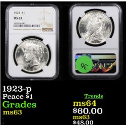 NGC 1923-p Peace Dollar $1 Graded ms63 By NGC