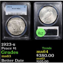 1923-s Peace Dollar $1 Graded ms63 By PCGS