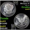 Image 1 : 1879-s Morgan Dollar $1 Grades Select Unc