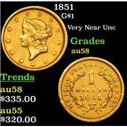 1851 Gold Dollar $1 Grades Choice AU/BU Slider
