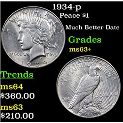1934-p Peace Dollar $1 Grades Select+ Unc