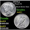 Image 1 : 1934-p Peace Dollar $1 Grades Select+ Unc