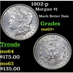 1902-p Morgan Dollar $1 Grades Select+ Unc