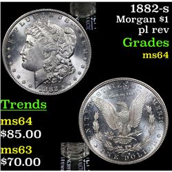 1882-s Morgan Dollar $1 Grades Choice Unc