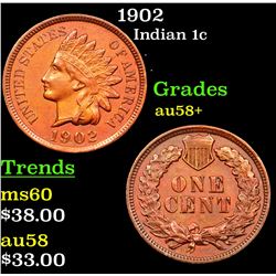 1902 Indian Cent 1c Grades Choice AU/BU Slider+