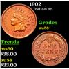 Image 1 : 1902 Indian Cent 1c Grades Choice AU/BU Slider+