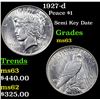 Image 1 : 1927-d Peace Dollar $1 Grades Select Unc