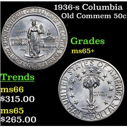 1936-s Columbia Old Commem Half Dollar 50c Grades GEM+ Unc