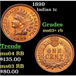 1899 Indian Cent 1c Grades Select+ Unc RB