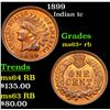 Image 1 : 1899 Indian Cent 1c Grades Select+ Unc RB