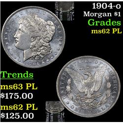 1904-o Morgan Dollar $1 Grades Select Unc PL