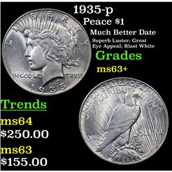 1935-p Peace Dollar $1 Grades Select+ Unc