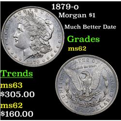 1879-o Morgan Dollar $1 Grades Select Unc