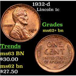1932-d Lincoln Cent 1c Grades Select Unc BN