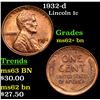 Image 1 : 1932-d Lincoln Cent 1c Grades Select Unc BN