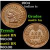 Image 1 : 1904 Indian Cent 1c Grades Select+ Unc BN