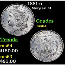 1881-o Morgan Dollar $1 Grades Choice Unc